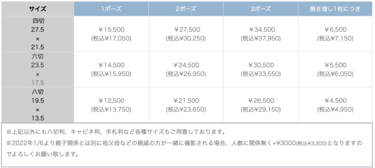 福島でおしゃれな入園入学・卒園卒業写真が撮影できるスタジオ10選!スタジオの選び方も解説21