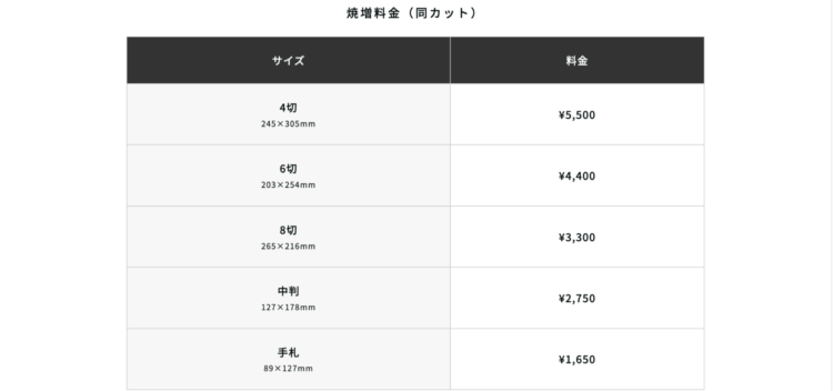 香川でおしゃれな入園入学・卒園卒業写真が撮影できるスタジオ10選!スタジオの選び方も解説3