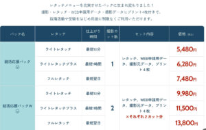 名古屋にある中・高受験用証明写真におすすめの写真館5選