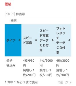 沖縄にある中・高受験用証明写真におすすめの写真館5選