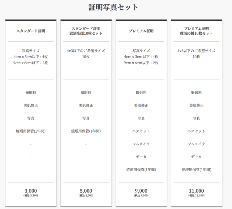 八王子にある大学受験写真におすすめの写真館9選19