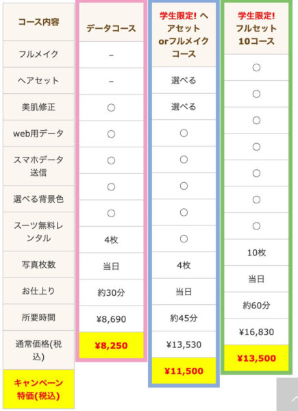 大学受験写真の撮影におすすめの場所は?どこで撮るかメリデメも解説28