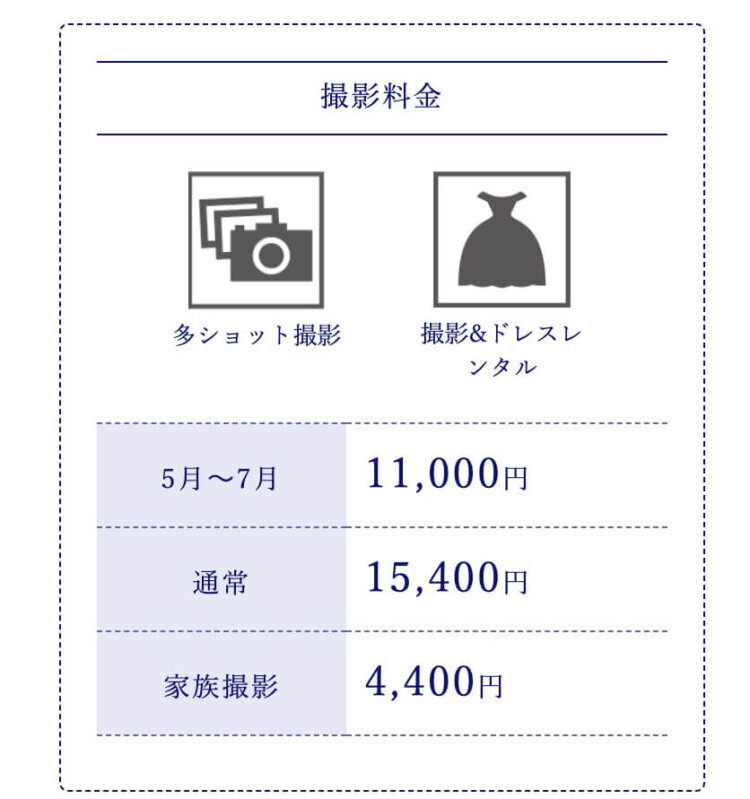 大森にある七五三写真におすすめの写真スタジオ5選