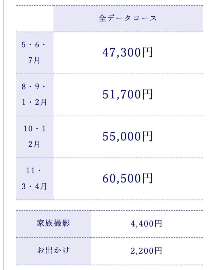 大森にある七五三写真におすすめの写真スタジオ5選