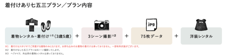 武蔵小杉にある七五三写真におすすめの写真スタジオ5選19