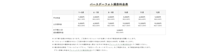 豊洲でバースデーフォトをおしゃれに撮れるおすすめスタジオ4選07