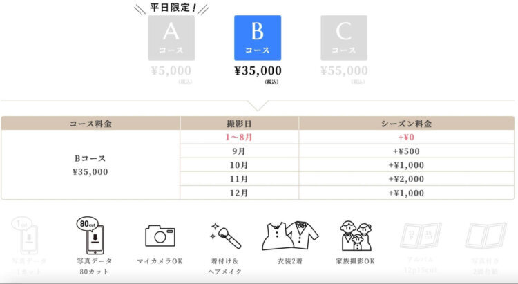 渋谷でバースデーフォトをおしゃれに撮れるおすすめスタジオ8選06