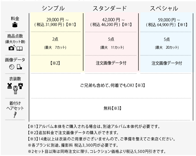 みなとみらい・横浜でバースデーフォトをおしゃれに撮れるおすすめスタジオ10選19