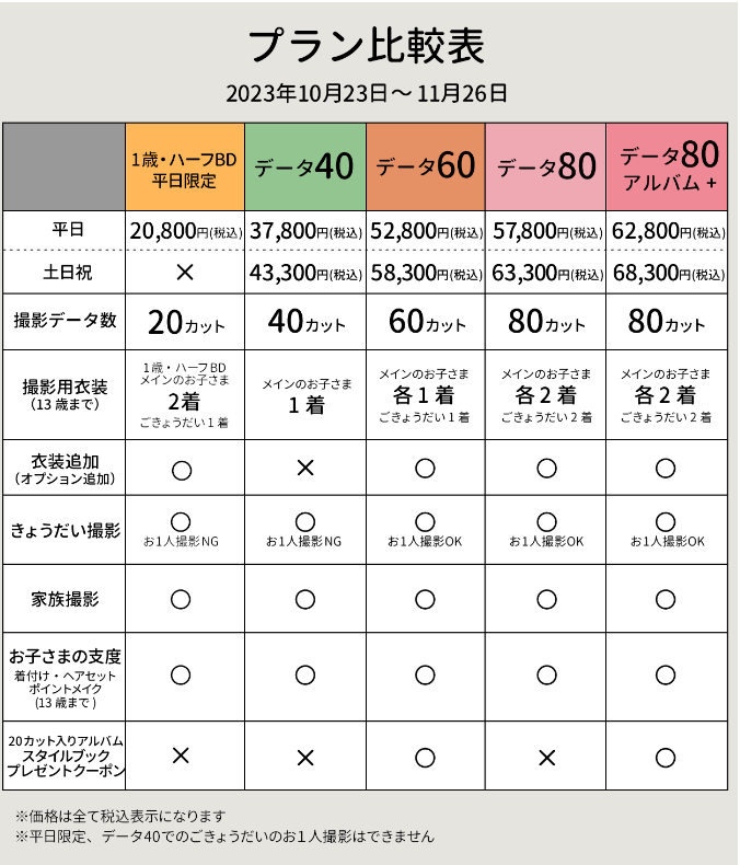みなとみらい・横浜でバースデーフォトをおしゃれに撮れるおすすめスタジオ10選11