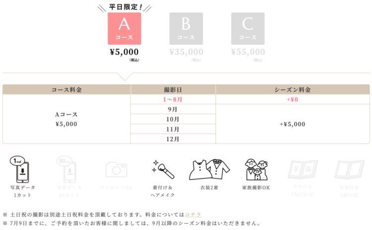 みなとみらい・横浜でバースデーフォトをおしゃれに撮れるおすすめスタジオ10選30