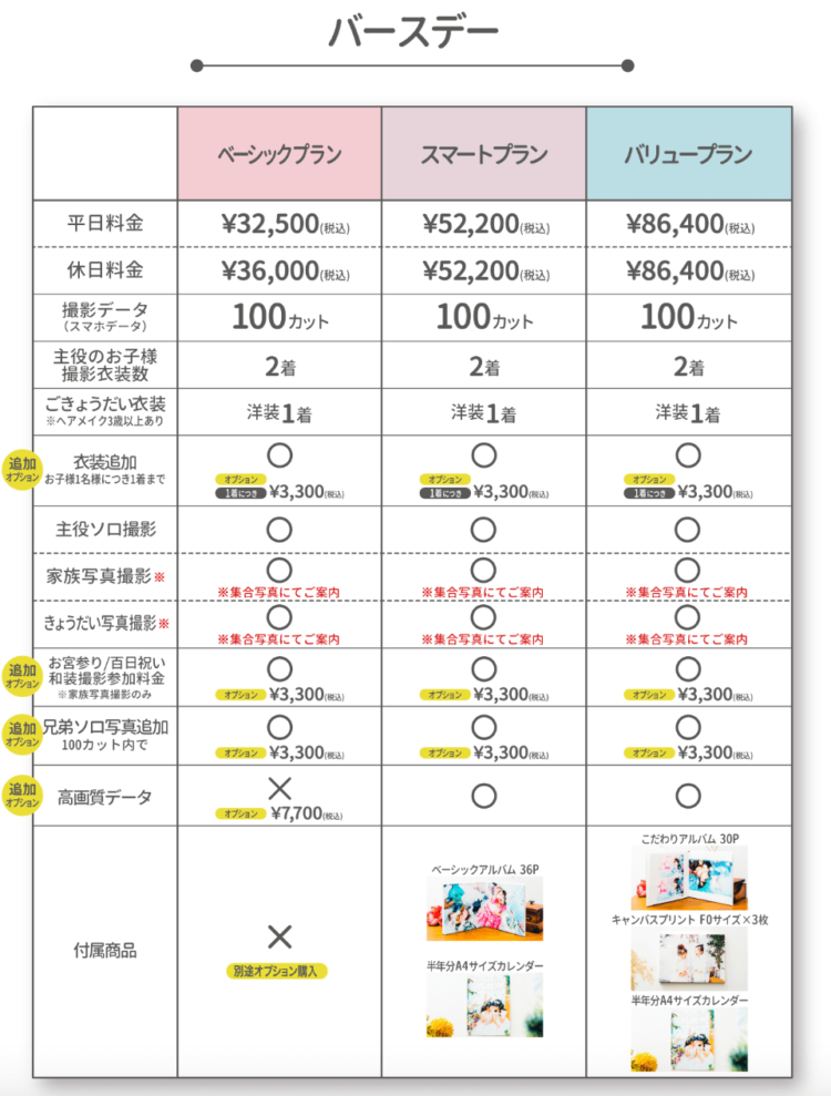 みなとみらい・横浜でバースデーフォトをおしゃれに撮れるおすすめスタジオ10選08