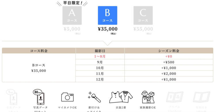 京都でバースデーフォトをおしゃれに撮れるおすすめスタジオ13選26