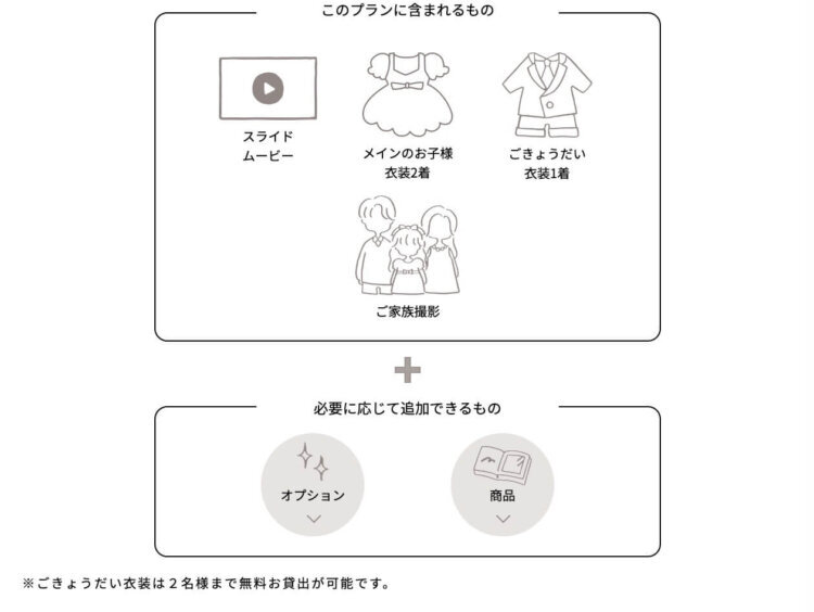 千里中央・豊中でバースデーフォトをおしゃれに撮れるおすすめスタジオ7選07
