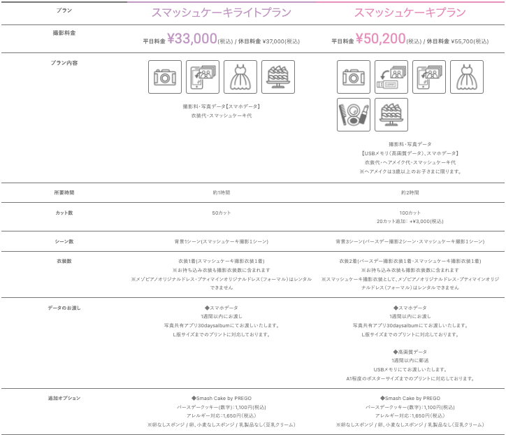 武蔵小杉でバースデーフォトをおしゃれに撮れるおすすめスタジオ6選06