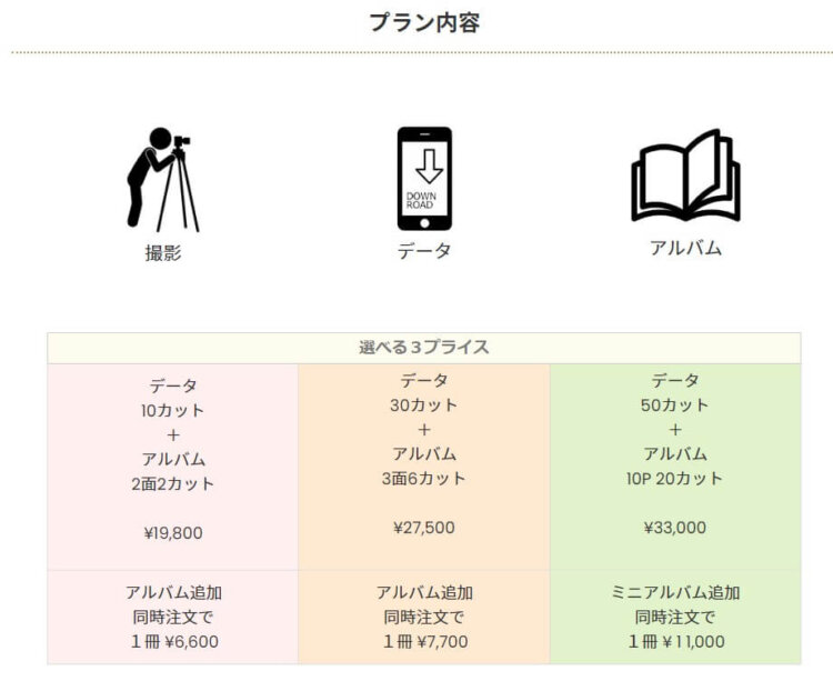 堺でバースデーフォトをおしゃれに撮れるおすすめスタジオ10選21