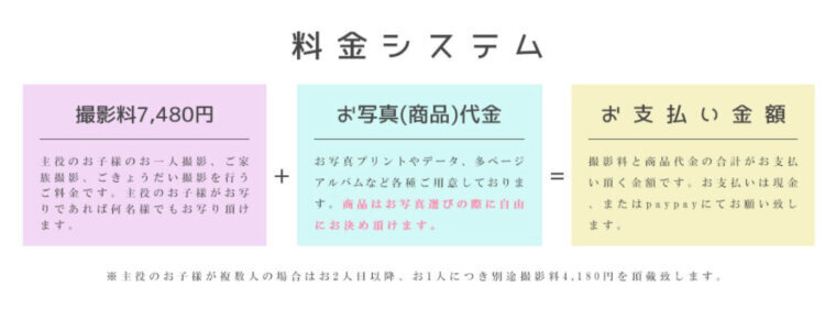 京都でバースデーフォトをおしゃれに撮れるおすすめスタジオ13選24