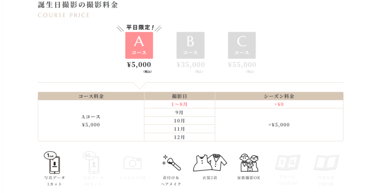 松戸・新松戸でバースデーフォトをおしゃれに撮れるおすすめスタジオ10選20