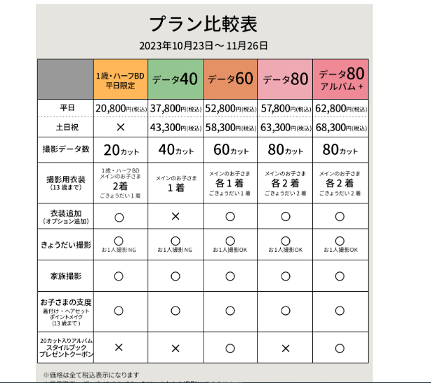 なんば・心斎橋でバースデーフォトをおしゃれに撮れるおすすめスタジオ10選31