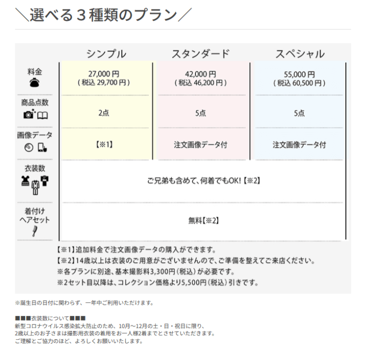 青森でバースデーフォトをおしゃれに撮れるおすすめスタジオ8選07