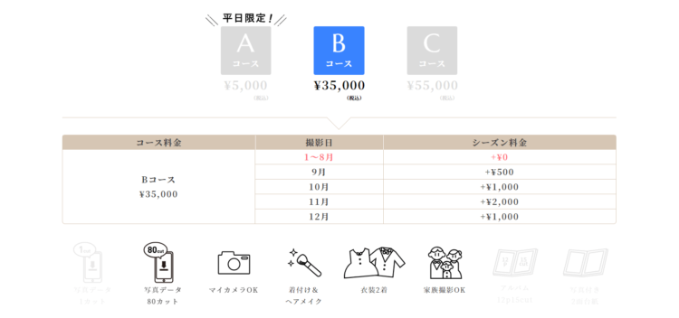 松戸・新松戸でバースデーフォトをおしゃれに撮れるおすすめスタジオ10選21