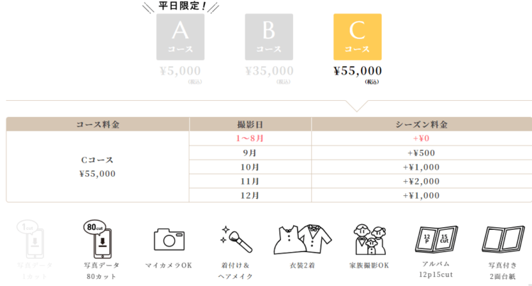 なんば・心斎橋でバースデーフォトをおしゃれに撮れるおすすめスタジオ10選28
