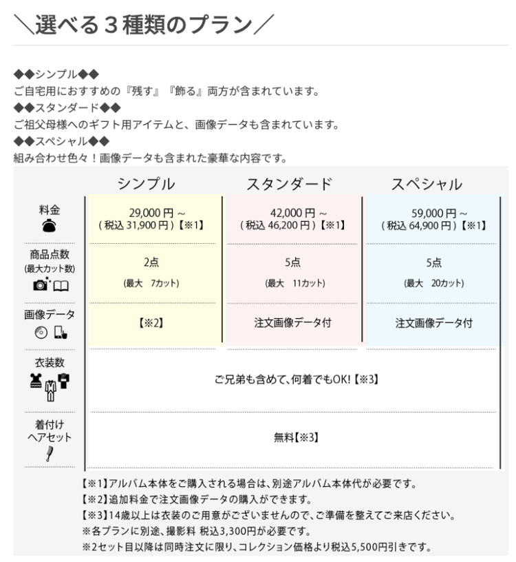 大阪でバースデーフォトをおしゃれに撮れるおすすめスタジオ7選33
