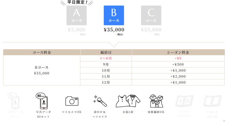 なんば・心斎橋でバースデーフォトをおしゃれに撮れるおすすめスタジオ10選27