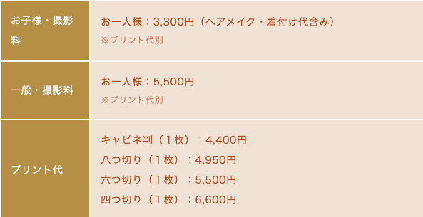 宮城でバースデーフォトをおしゃれに撮れるおすすめスタジオ10選26
