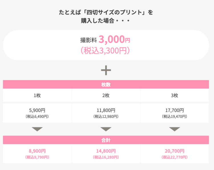 福井でバースデーフォトをおしゃれに撮れるおすすめスタジオ10選24
