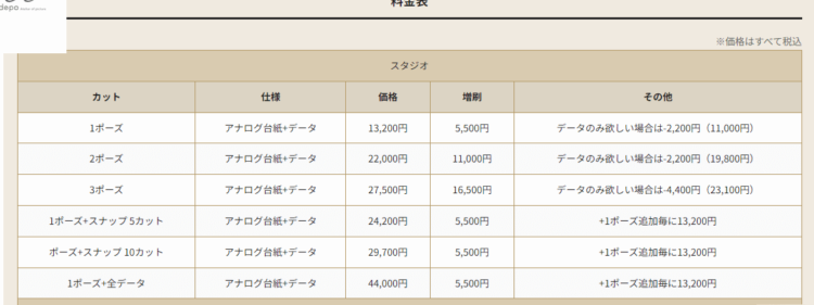 滋賀でバースデーフォトをおしゃれに撮れるおすすめスタジオ10選12