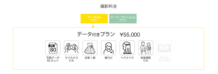 神戸三宮でバースデーフォトをおしゃれに撮れるおすすめスタジオ10選64