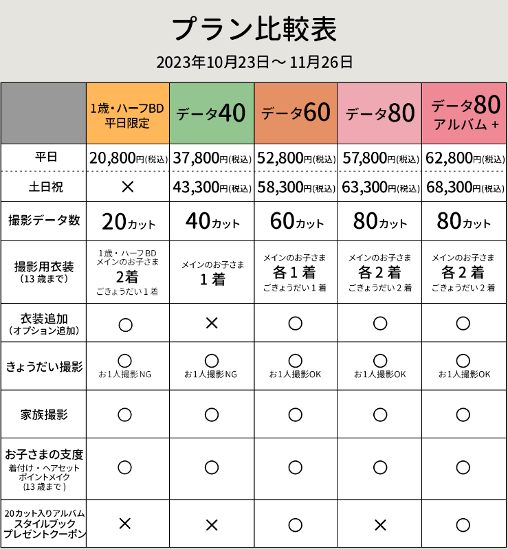奈良でバースデーフォトをおしゃれに撮れるおすすめスタジオ8選28