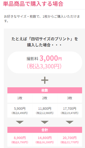 徳島でバースデーフォトをおしゃれに撮れるおすすめスタジオ10選26