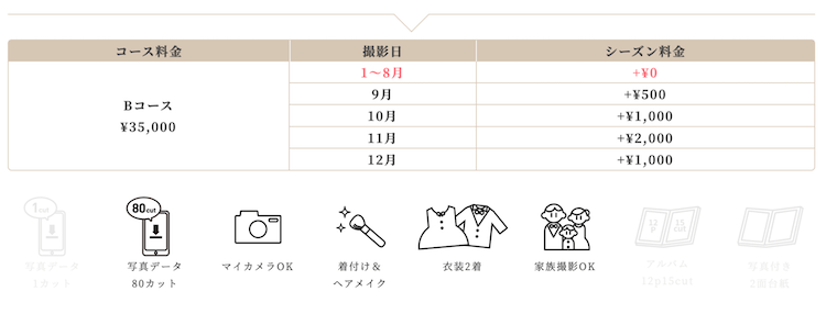 神戸三宮でバースデーフォトをおしゃれに撮れるおすすめスタジオ10選48
