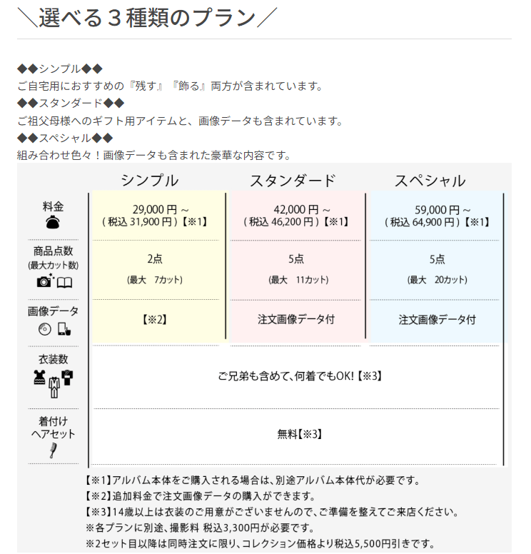 富山でバースデーフォトをおしゃれに撮れるおすすめスタジオ10選41