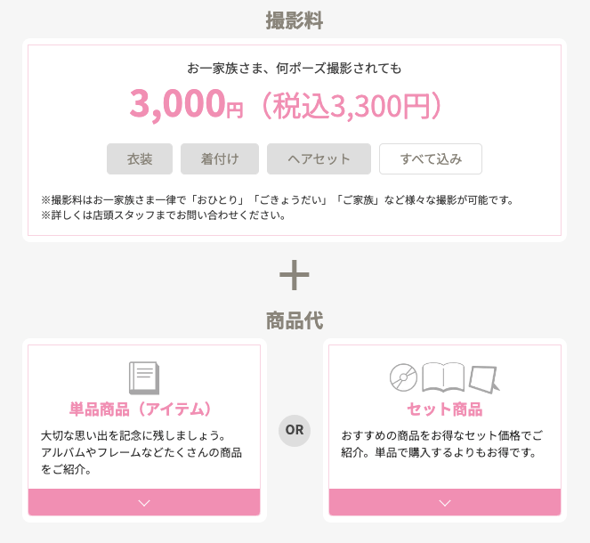 鳥取でバースデーフォトをおしゃれに撮れるおすすめスタジオ10選38