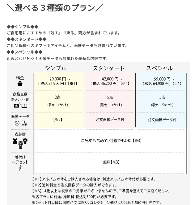 山形でバースデーフォトをおしゃれに撮れるおすすめスタジオ10選38