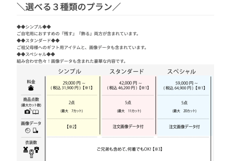福島でバースデーフォトをおしゃれに撮れるおすすめスタジオ10選40