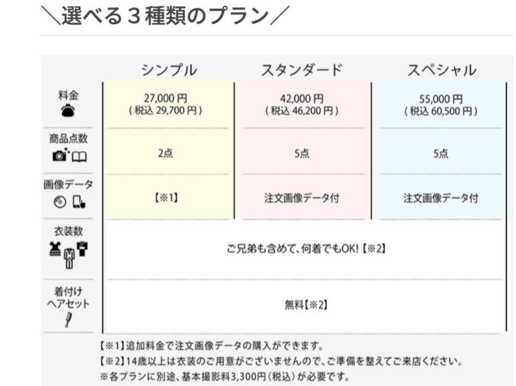 福島でバースデーフォトをおしゃれに撮れるおすすめスタジオ10選41