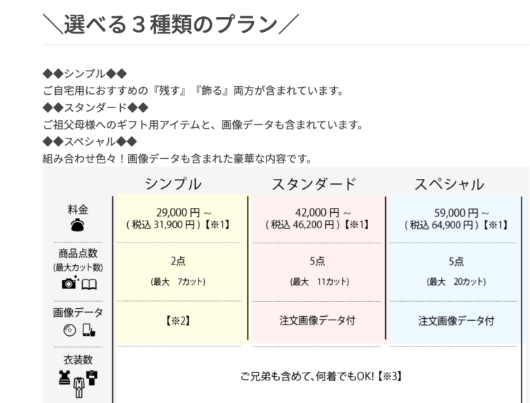 山口でバースデーフォトをおしゃれに撮れるおすすめスタジオ10選15