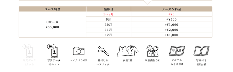 神戸三宮でバースデーフォトをおしゃれに撮れるおすすめスタジオ10選51