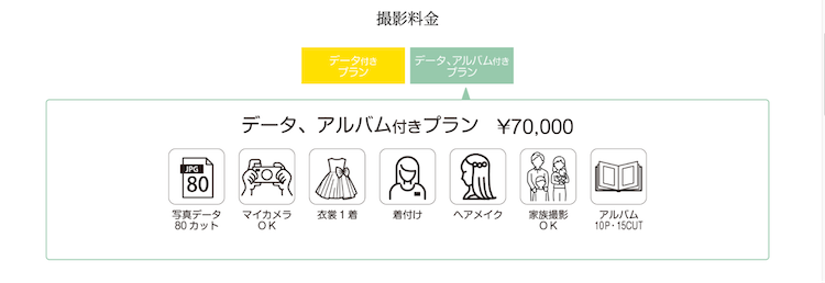 神戸三宮でバースデーフォトをおしゃれに撮れるおすすめスタジオ10選65