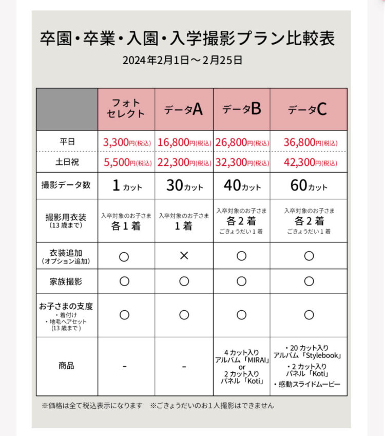 北千住でおしゃれな入園入学・卒園卒業写真が撮影できるスタジオ6選!スタジオの選び方も解説6