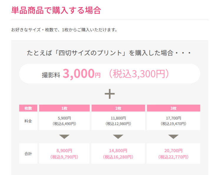 長野でバースデーフォトをおしゃれに撮れるおすすめスタジオ10選33