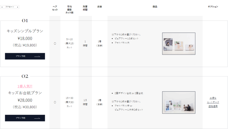 自由が丘でおしゃれな入園入学・卒園卒業写真が撮影できるスタジオ8選!スタジオの選び方も解説6