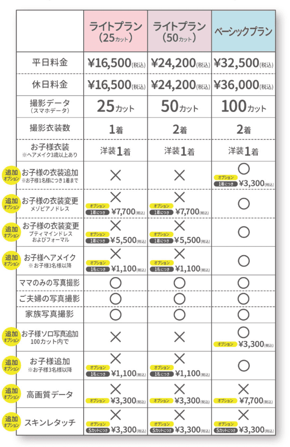 勝どきでおしゃれなマタニティフォトが撮影できるスタジオ4選6