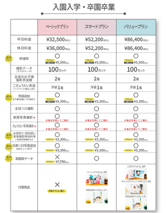 小学校の卒業写真におすすめの服装や卒業写真を撮影できるスタジオを紹介8