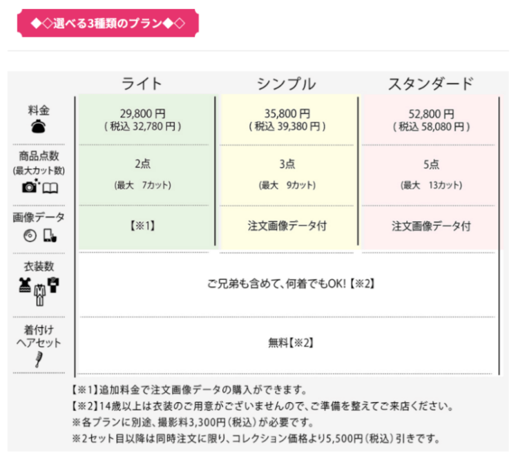 島根でおしゃれな入園入学・卒園卒業写真が撮影できるスタジオ12選!スタジオの選び方も解説18