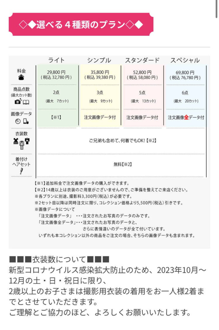 町田でおしゃれな入園入学・卒園卒業写真が撮影できるスタジオ8選!スタジオの選び方も解説1