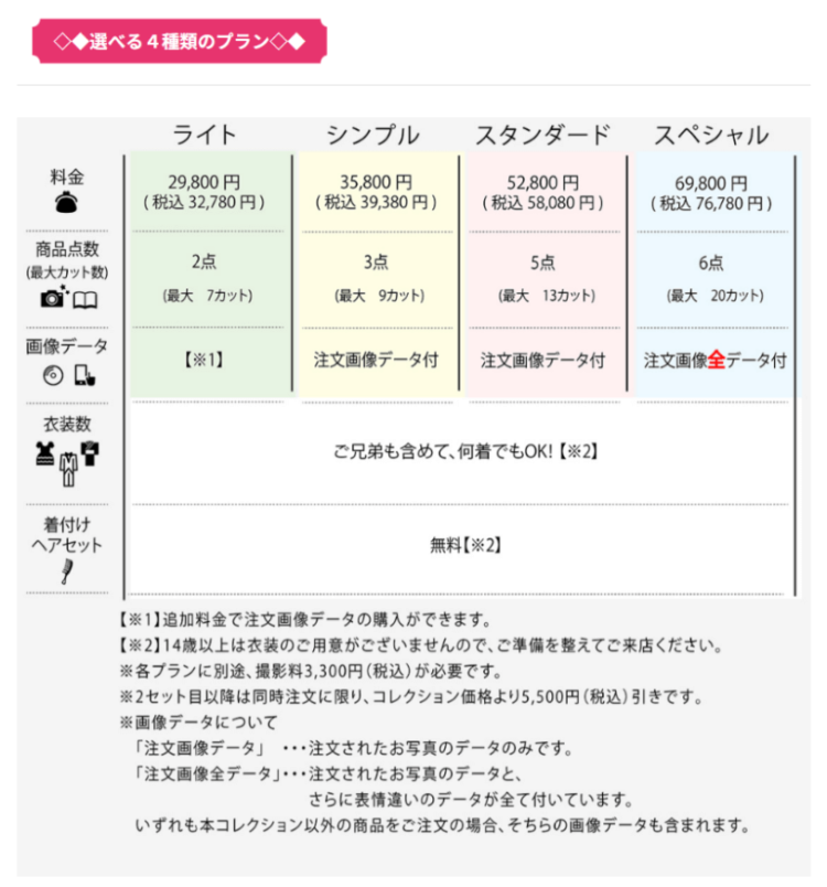 島根でおしゃれな入園入学・卒園卒業写真が撮影できるスタジオ12選!スタジオの選び方も解説17